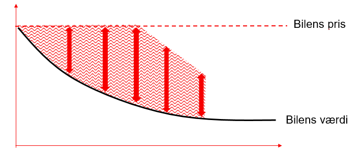 gap-vardi.png